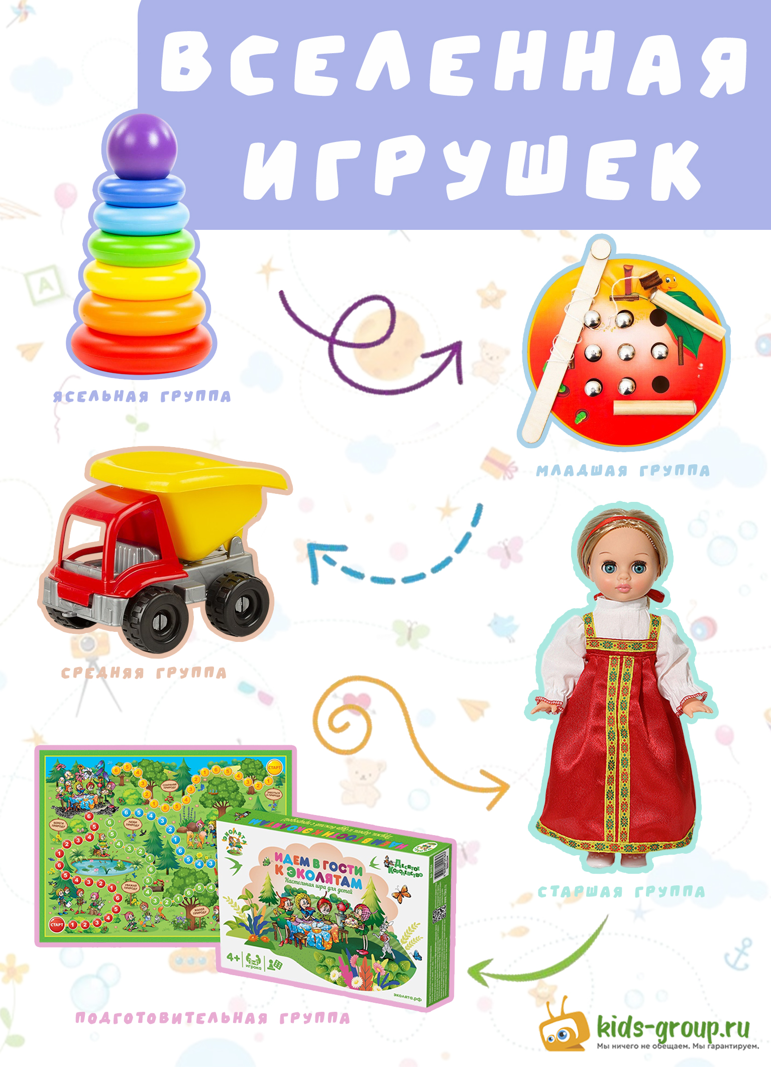 Мир детских увлечений - игрушки для каждого возраста