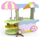 КАФЕ МОРОЖЕНКО