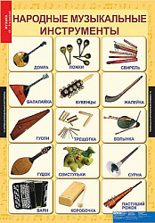 Таблицы демонстрационные "Музыка" нач.школа