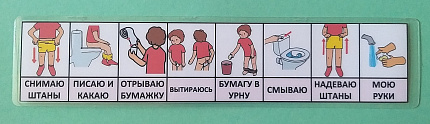 Пособие ПЕКС. ПОСЛЕДОВАТЕЛЬНОСТЬ ДЕЙСТВИЙ "ТУАЛЕТ - УНИТАЗ" ДЛЯ ДЕВОЧКИ