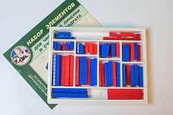 Набор элементов для числовой линейки и счетного квадрата