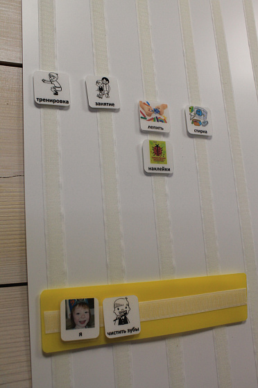 Пособие ПЕКС. КОММУНИКАТИВНАЯ ПАНЕЛЬ НА СТЕНУ ДЛЯ КАРТОЧЕК