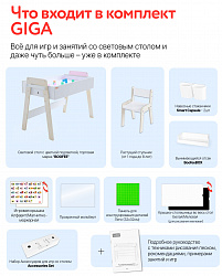 Песочный световой стол PREMIUM (GIGA) Детский стол + КРЫШКА Белая/Меловая + Растущий стул + КРЫШКА Алфавит/Магнитно-маркерная + Прозрачный мольберт + Панель конструктор + 2 навесных стаканчика