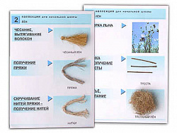 Коллекция "Лен" (нач. шк.)