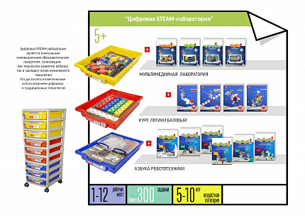 Цифровая STEАM-лаборатория