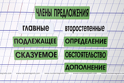 Набор магнитных карточек "Члены предложения" (фон зелёный)