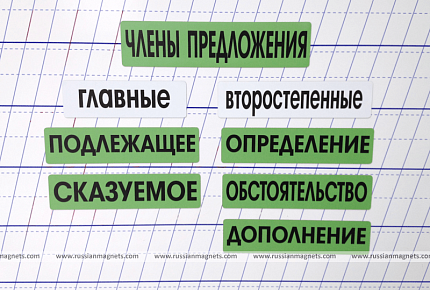 Набор магнитных карточек "Члены предложения" (фон зелёный)