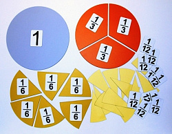 Набор магнитных карточек "Доли и дроби - 3"