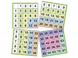 Набор магнитных полей "Таблица Пифагора" (для работы на классной доске)