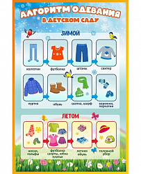 Обучающий стенд для детского сада АЛГОРИТМ ОДЕВАНИЯ