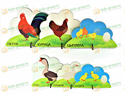 Сюжетно-ролевая ширма ПОЧТА