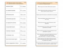 Комплект карточек (10) "Имя прилагательное"