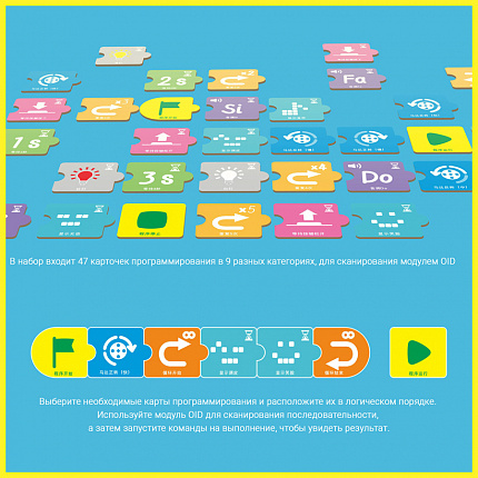 Набор "Alpha-series" A