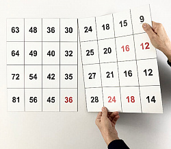 Магнитное поле (к Магнитной таблице умножения для работы на классной доске)