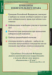 Таблицы демонстрационные "Избирательное право"