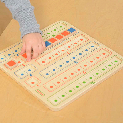 Панель "Счет 1-10 по точкам"