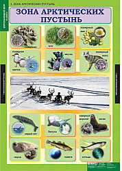 Таблицы демонстрационные "Окружающий мир 4 кл."