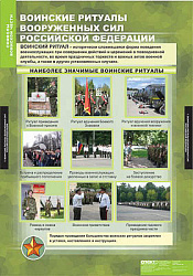 Таблицы демонстрационные "Символы воинской чести"