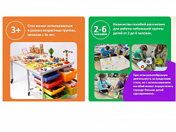 STEM Трек с мячом (кинетический), набор 440 элементов
