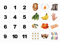 Набор двусторонних магнитных карточек "Учимся считать"