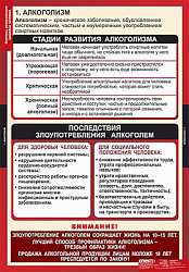 Таблицы демонстрационные "Факторы, разрушающие здоровье человека"