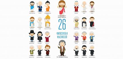 Мыслители и философы (26 шт.) + плакат