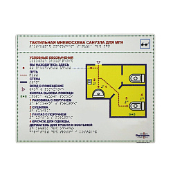 Мнемосхема тактильная, для санузла, PVC3, 321х411