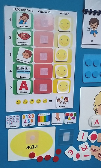 Пособие ПЕКС. Комплект для работы логопеда.