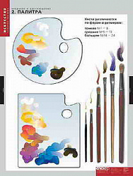 Таблицы демонстрационные "Введение в цветоведение"