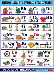 Таблица демонстрационная "Немецкий алфавит в картинках" (винил 100х140)