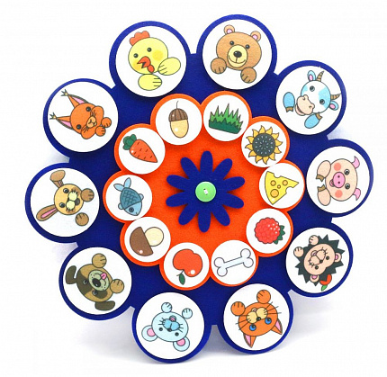 Дидактический коврик "Кто что ест"