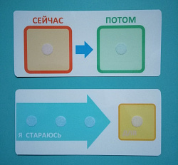 Пособие ПЕКС. Двусторонний планшет "Сейчас-Потом" + набор карточек