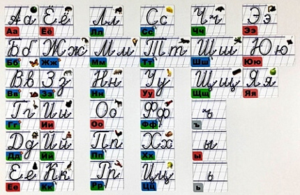 Набор магнитных карточек "Образцы написания букв" (маленький размер)