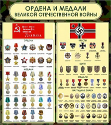 Стенд "Ордена и медали ВОВ" размер 800 х 900мм, пластик 3мм