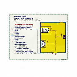 Мнемосхема тактильная сталь полноцвет 321x411