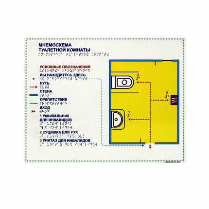 Мнемосхема тактильная сталь полноцвет 321x411