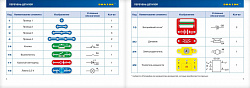 Электронный конструктор  "34 схемы" Знаток