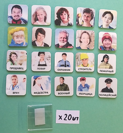 Пособие ПЕКС. Панель «МОЯ БЕЗОПАСНОСТЬ»