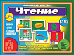 «Умный паровозик. Чтение»