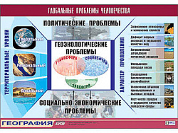 Таблица демонстрационная "Глобальные проблемы человечества" (винил 100x140)