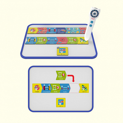 Набор WiseChild2 (Core Kit)