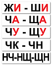 Набор магнитных карточек "Жи-Ши"