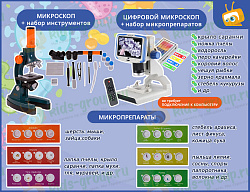 Комплект "Юный Исследователь"