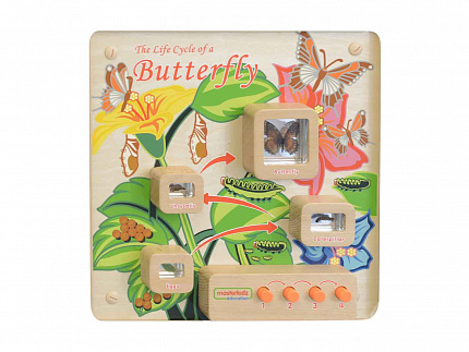 Панель "Бабочка", с подсветкой