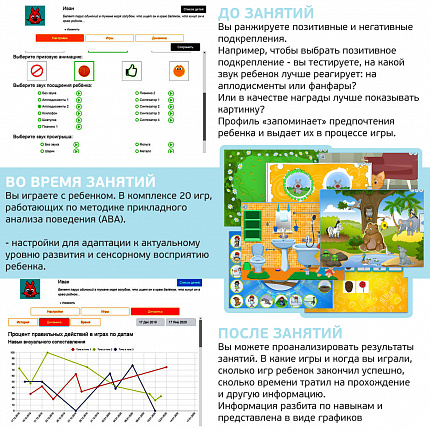 Логопедический программно-дидактический комплекс «А-Спектр»
