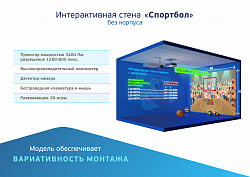 Интерактивная стена "Спортбол" без корпуса
