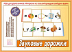 «Звуковые дорожки