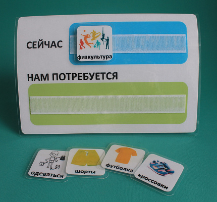 Пособие ПЕКС. Визуальное расписание «СЕЙЧАС - НАМ ПОТРЕБУЕТСЯ»