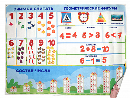 Панно"Нескучная математика"(312дет + 4 планшета)