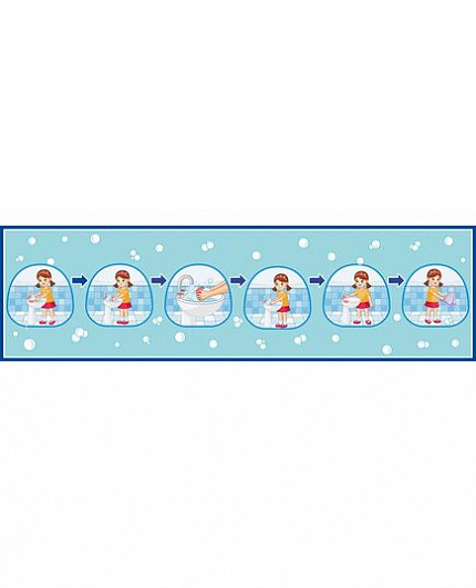 Обучающий стенд для детского сада МОЕМ РУКИ ПРАВИЛЬНО